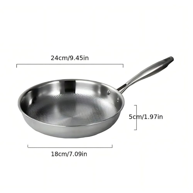 Stainless Steel Titan Pan